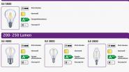 LED-Filamentlampen von Isy
